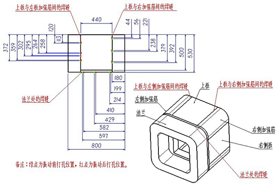 图3：窗口插件整件模型的残余应力测点位置及编号.jpg