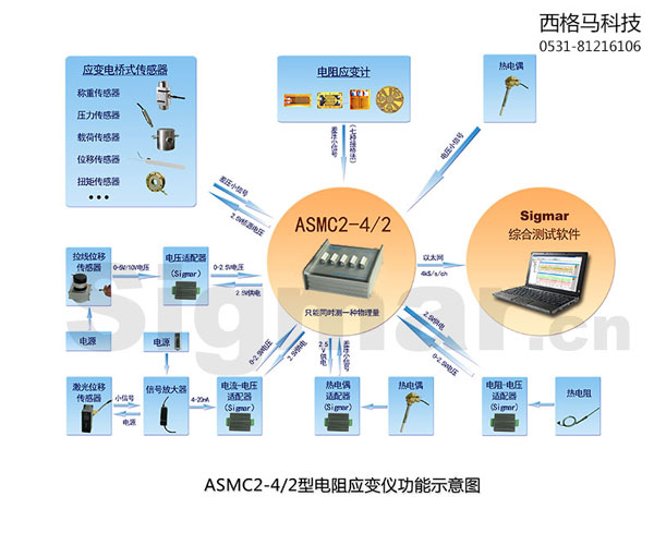 功能示意图.jpg